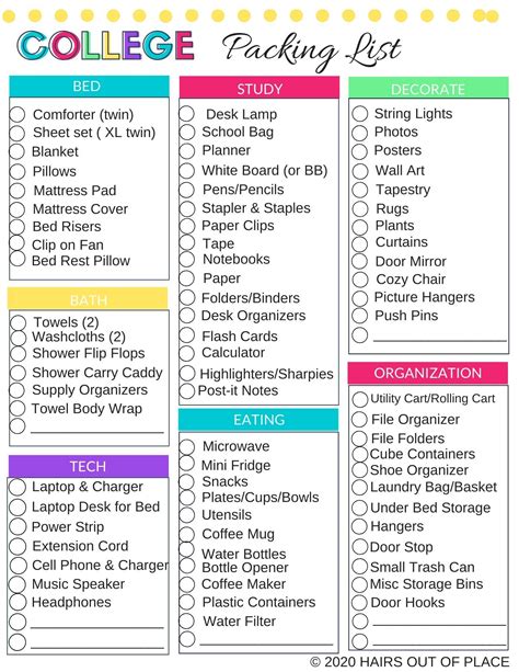 College Packing List For Girls Pdf Included