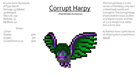 Terraria Enemy Ideas Day 2 Rterraria