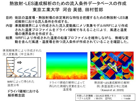 D Center Osaka University Blog Archive Les