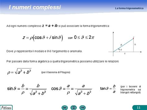 Modulo E Fase Numero Complesso Modulo