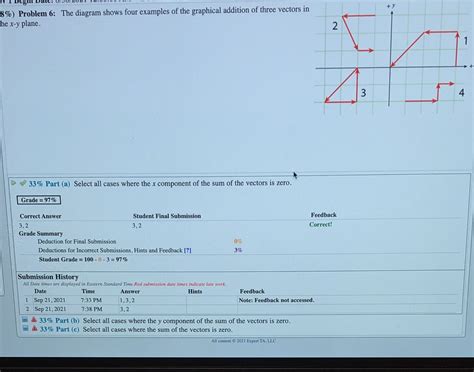 Solved 8 Problem 6 The Diagram Shows Four Examples Of The