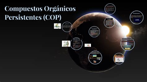 Compuestos Orgánicos Persistentes Cop By Claudia Avendaño On Prezi