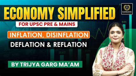 Inflation Disinflation Deflation Reflation Economy Simplified