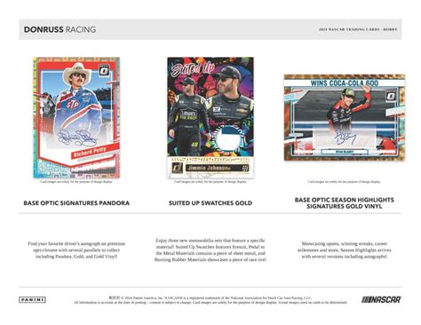 2024 Donruss Racing Cards