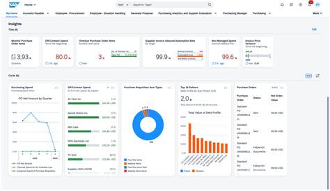 Sap S Hana La Soluci N Erp Inteligente Para La Transformaci N Digital