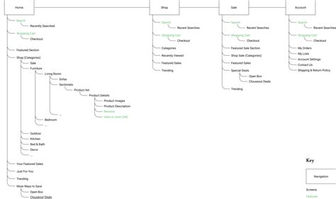 Homely — Jamie Choi