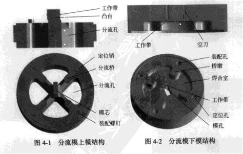 提供铝型材挤压模具设计培训铝工程师之家新浪博客