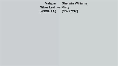 Valspar Silver Leaf 4006 1A Vs Sherwin Williams Misty SW 6232 Side