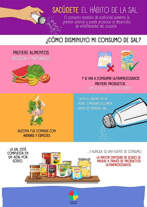 El Consumo De Sal Y Sus Efectos En La Salud