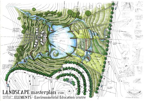 Landscape Architecture Park Masterplan Architecture Architecture