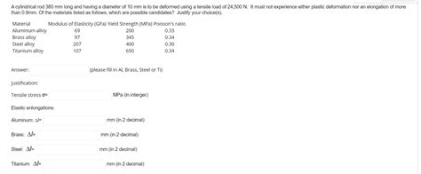 Solved A cylindrical rod 380 mm long and having a diameter | Chegg.com