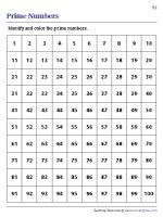 Prime And Composite Numbers Charts Worksheets Library