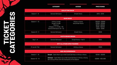 Singapore Smash 2025 Tickets Tours And Events Ticketek Singapore