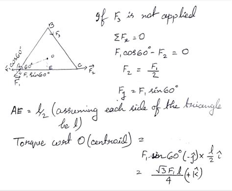 Two Forces Vec F And Vec F Act Along The Two Sides Of An