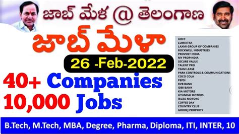 Telangana Mega Job Mela 2022 Mega Job Mela At Ts 40 Companies