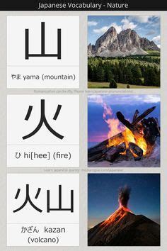 Japanese Words And Symbols With Pictures Of Volcanos Mountains And