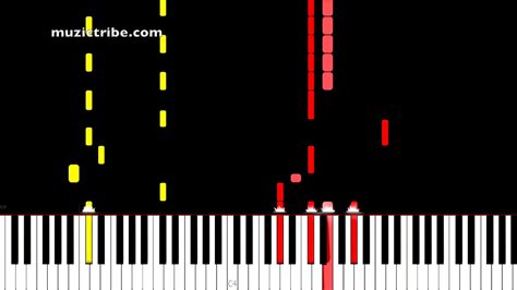 Momoland I M So Hot Piano Tutorial Muzictribe Youtube
