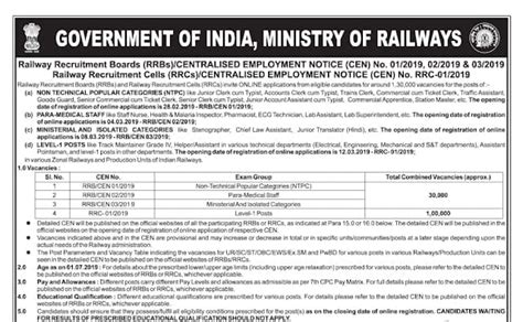 Rrb Ntpc Recruitment Check Eligibility Apply Online