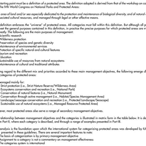 Categories of Protected Area | Download Scientific Diagram