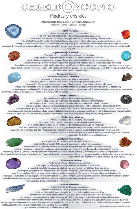 Piedras Preciosas Y Semipreciosas Nombres Y Significado