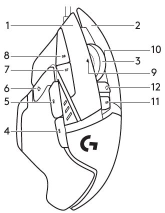 Logitech G502 HERO - Mouse Setup Guide | ManualsLib