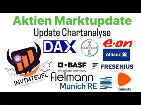 Aktien Chartanalyse Dax Basf Bayer Allianz Fresenius Fielmann