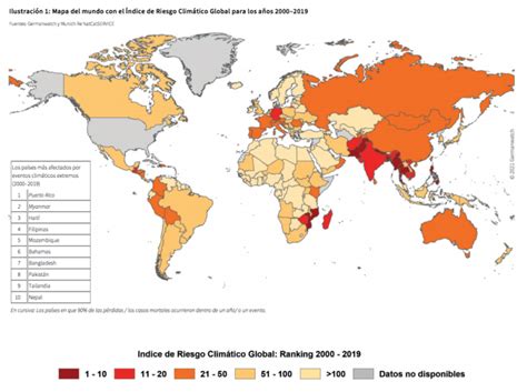 Los Países Con Mayor Riesgo De Desastres Notifest