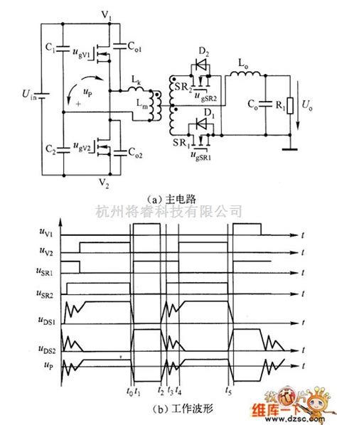 电源技术中的sr在dcdc Pwm转换器中工作原理介绍 将睿