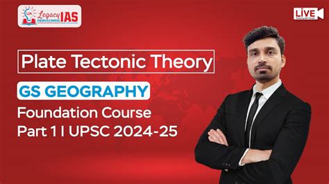 Plate Tectonics Theory Modern Ias Hot Sex Picture