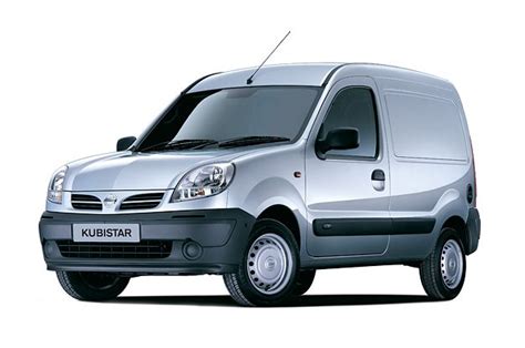 RENAULT KANGOO Review And Photos