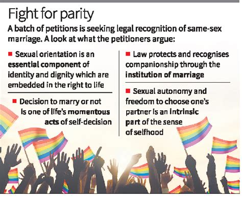 Legalising Same Sex Marriage Legacy Ias Academy