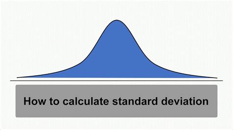 Normal Distribution How To Calculate Standard Deviation Youtube