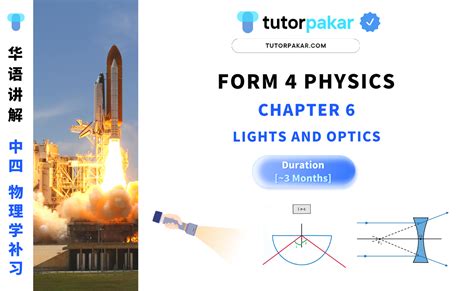 Form 4 Physics Chapter 6 中四 物理学 【单元六】 Tutor Pakar 专科补习