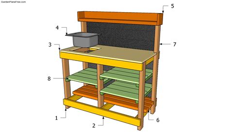 Potting Bench Plans With Sink Free Garden Plans How To Build Garden