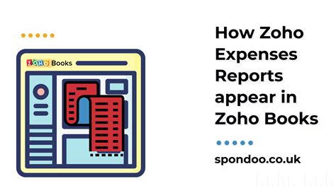 How Do My Zoho Expenses Reports Appear In Zoho Books