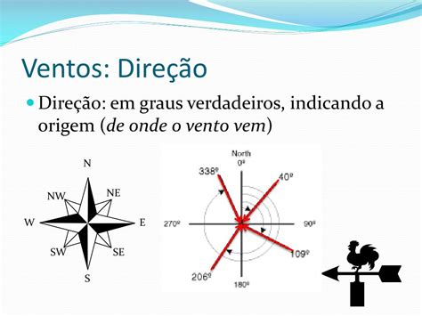 PPT Elementos meteorológicos PowerPoint Presentation free download