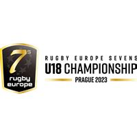 Rugby Europe Women Sevens U Championship All Sport Db