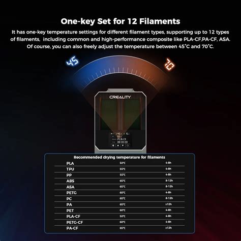 Creality Space Pi Filament Dryer Plus