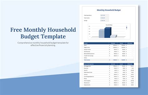 Google Sheets Monthly Household Budget Template Protectholf