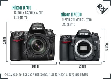 Nikon D700 vs Nikon D7000 Detailed Comparison - PXLMAG.com