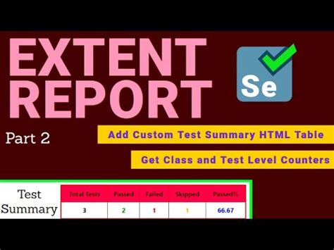 How To Add Custom Html Table In Extent Reports For Selenium Java