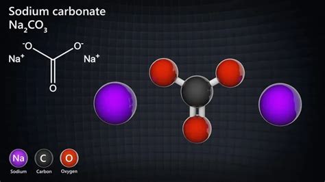 Carbonato De Sodio F Rmula Na2CO3 O CNa2O3 Otros Nombres Ceniza De