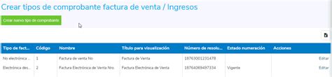 Factura De Talonario O Papel Contingencia Sincronizar La Resoluci N