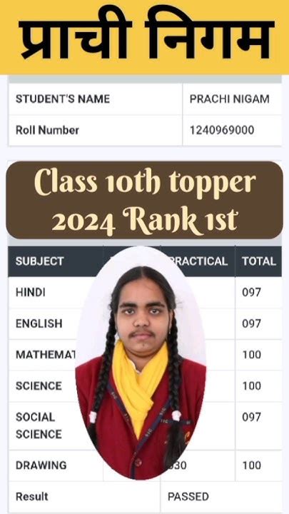 Up Board Class 10th Topper Rank 1 Marksheet Shorts Upboard Youtube