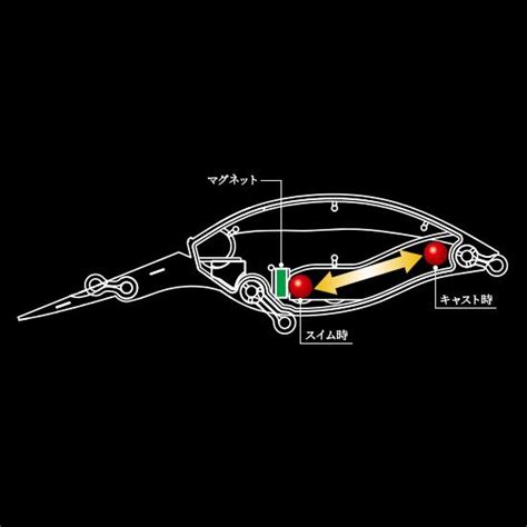 HARDCORE 年新製品 デュエル DUEL ラ トゥールクランク F g mm R バスルアー