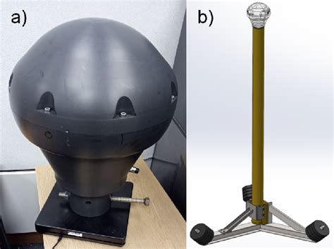 Figure 1 From Vortex Induced Vibration Test Of The WITT Device In A