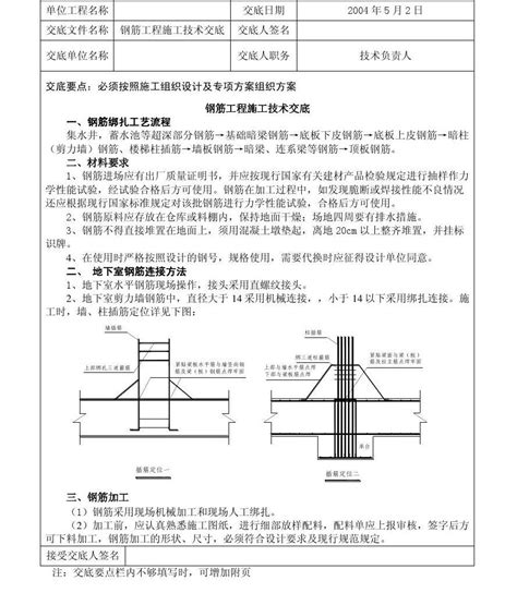 施工技术交底记录——钢筋工程word文档在线阅读与下载无忧文档