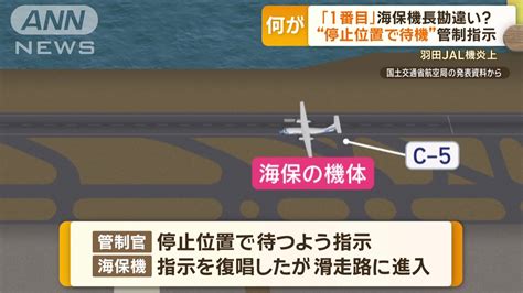 【羽田事故】海保機、優先離陸と誤認か 機長「他のクルーにも管制指示を確認した」 ウメボシ速報