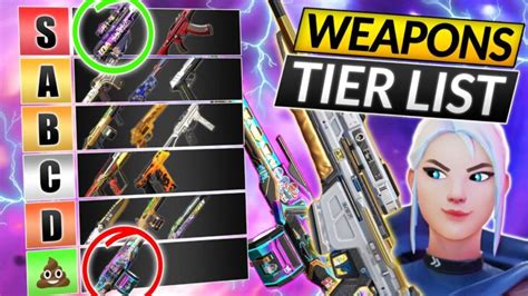 NEW UPDATED WEAPONS TIER LIST – BEST GUNS in Valorant for Patch 5.06 – Update Guide ...