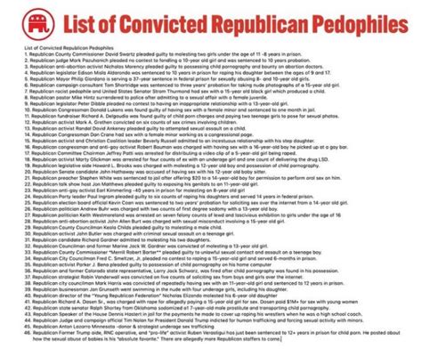 Republican Sex Scandals On Tumblr